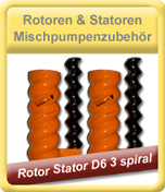 D6-3 spiral Rotor Stator kaufen